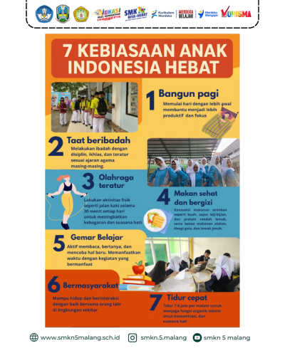 SMK Negeri 5 Malang Ajak Siswa Terapkan 8 Kebiasaan Anak Indonesia Hebat
