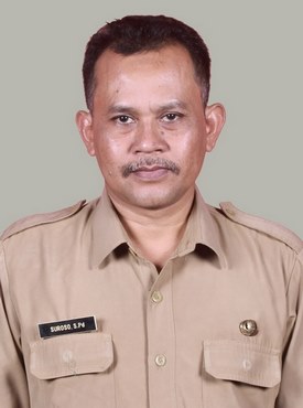 Suroso S.Pd.